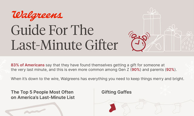 a-guide-for-the-last-minute-gifter