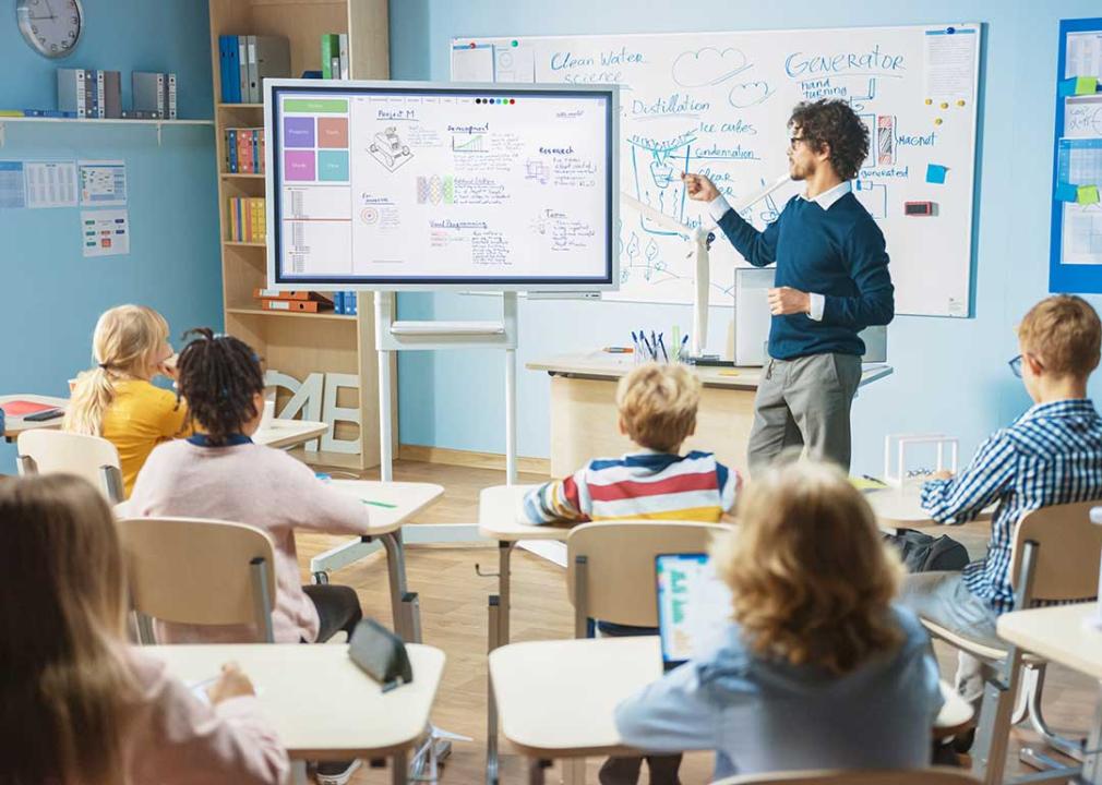 «girl-math»-vs.-«boy-math»:-math-teachers-weigh-in-on-the-viral-meme—and-how-to-talk-about-it-in-classrooms